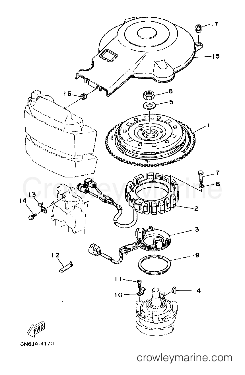 Yamaha Motors B115TLRX - GENERATOR