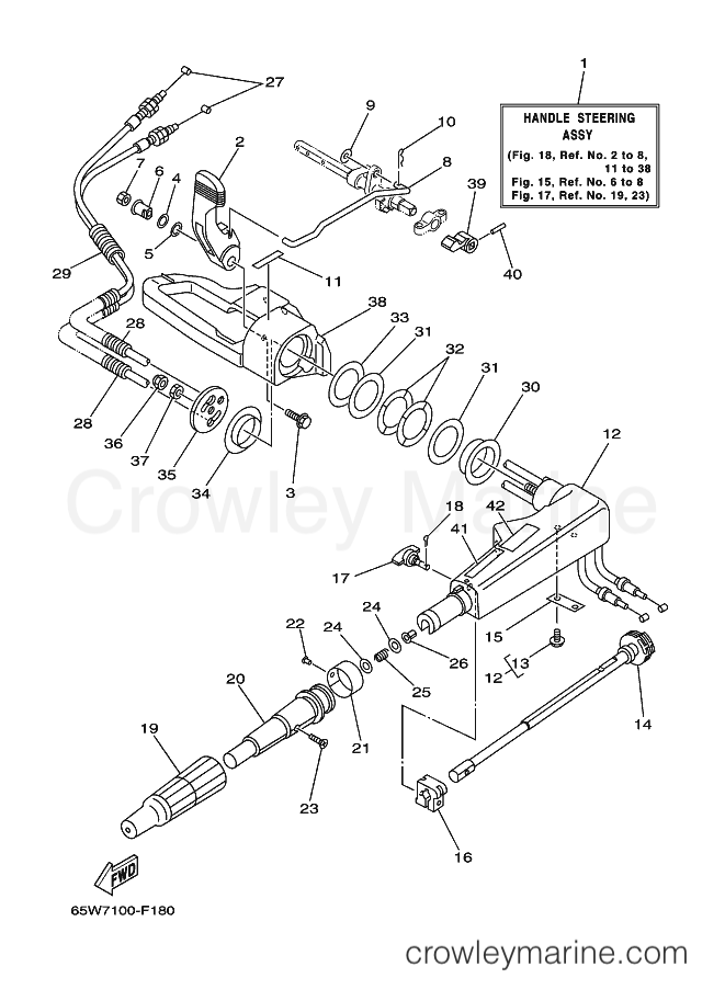 Yamaha Motors F25A '07 (65W7) [190] - STEERING