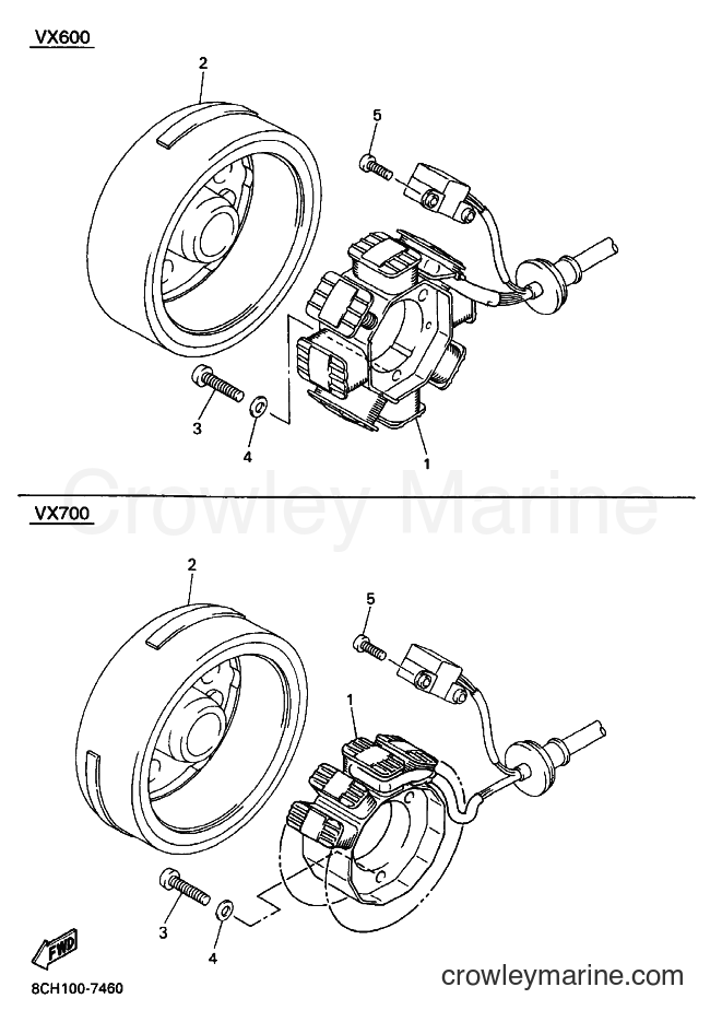 Yamaha Motors VX600SX (8CV1) [999] - GENERATOR
