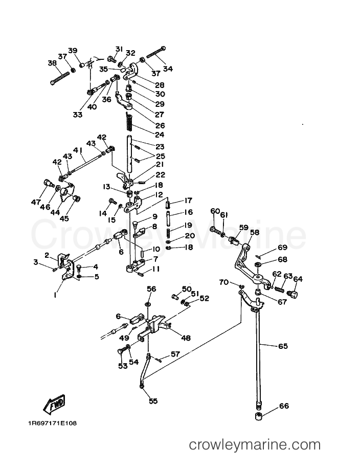 Yamaha Motors 55B (6970) [020] - CONTROL