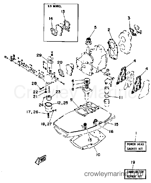 Yamaha Motors 15ELD - REPAIR KIT 1