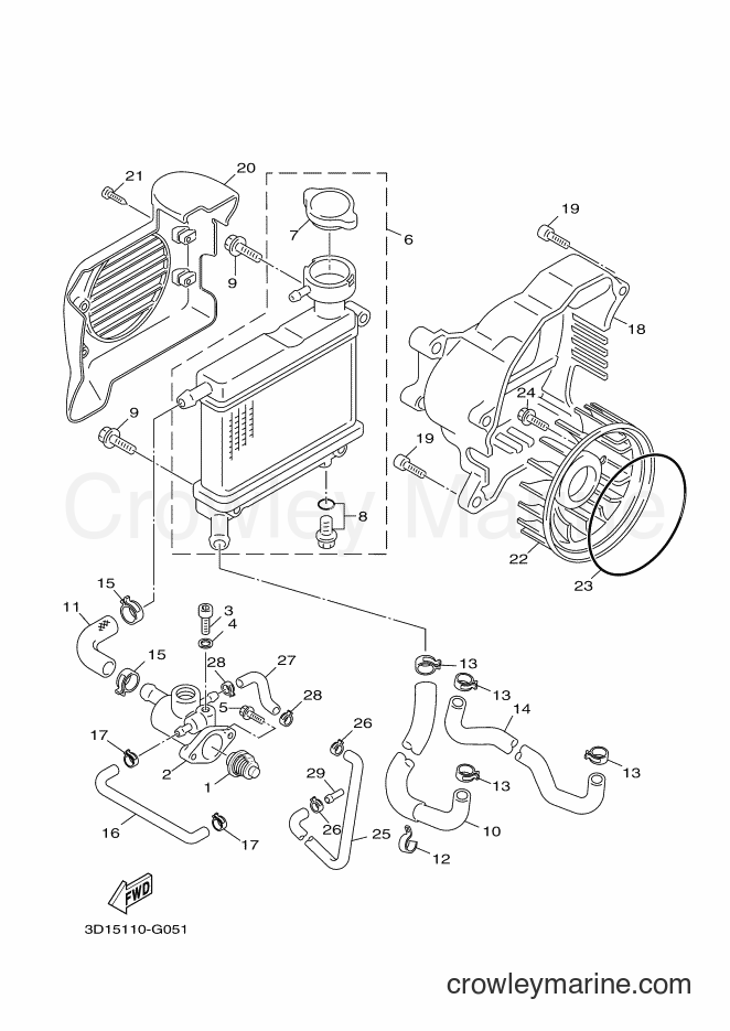 2010 Scooter XC50 - XC50 (3D1A) [010] - RADIATOR & HOSE