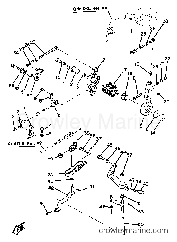 Yamaha Motors 90ETLN - CONTROL ENGINE