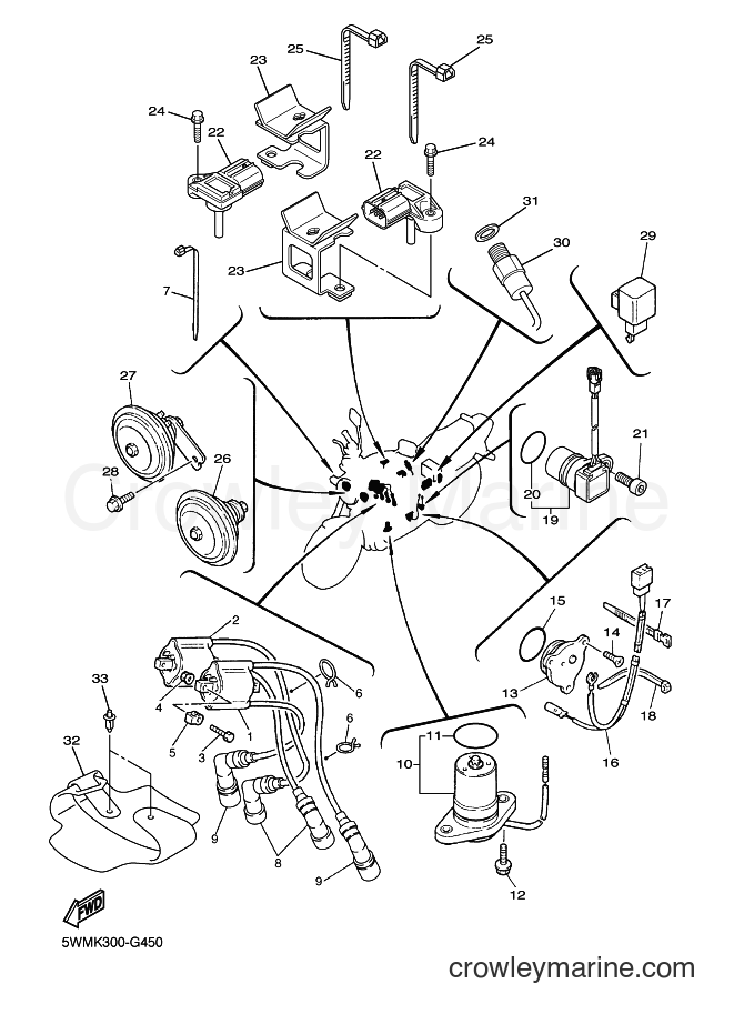 Yamaha Motors XJR1300 (5WMS) [050] - ELECTRICAL 1