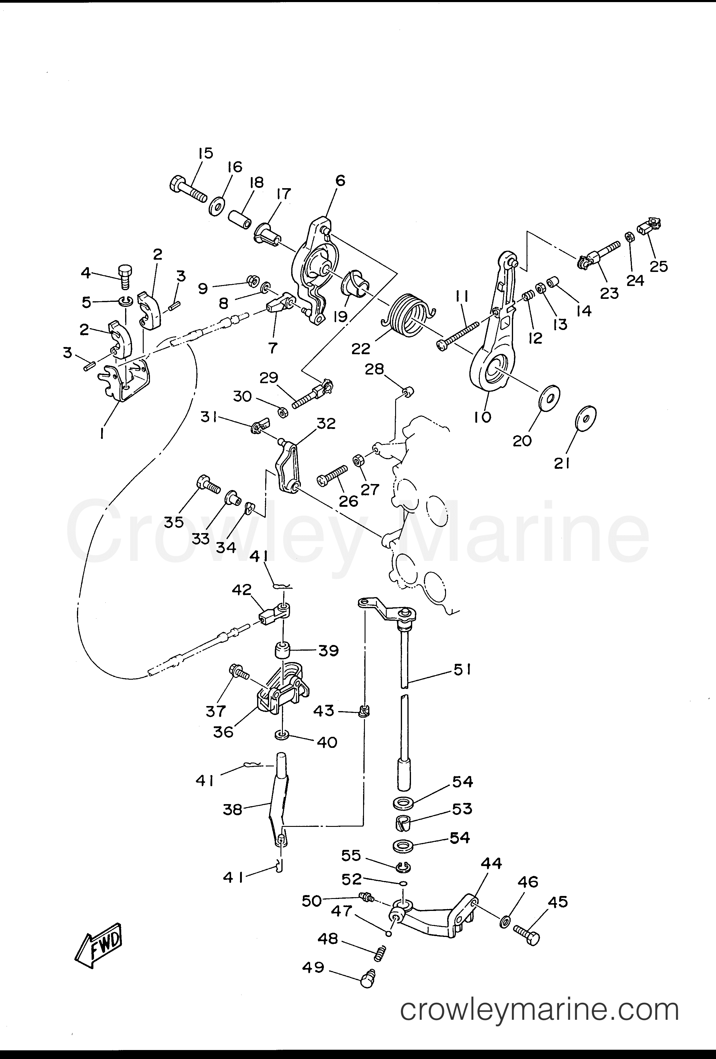 Yamaha Motors S115TXRU - CONTROL