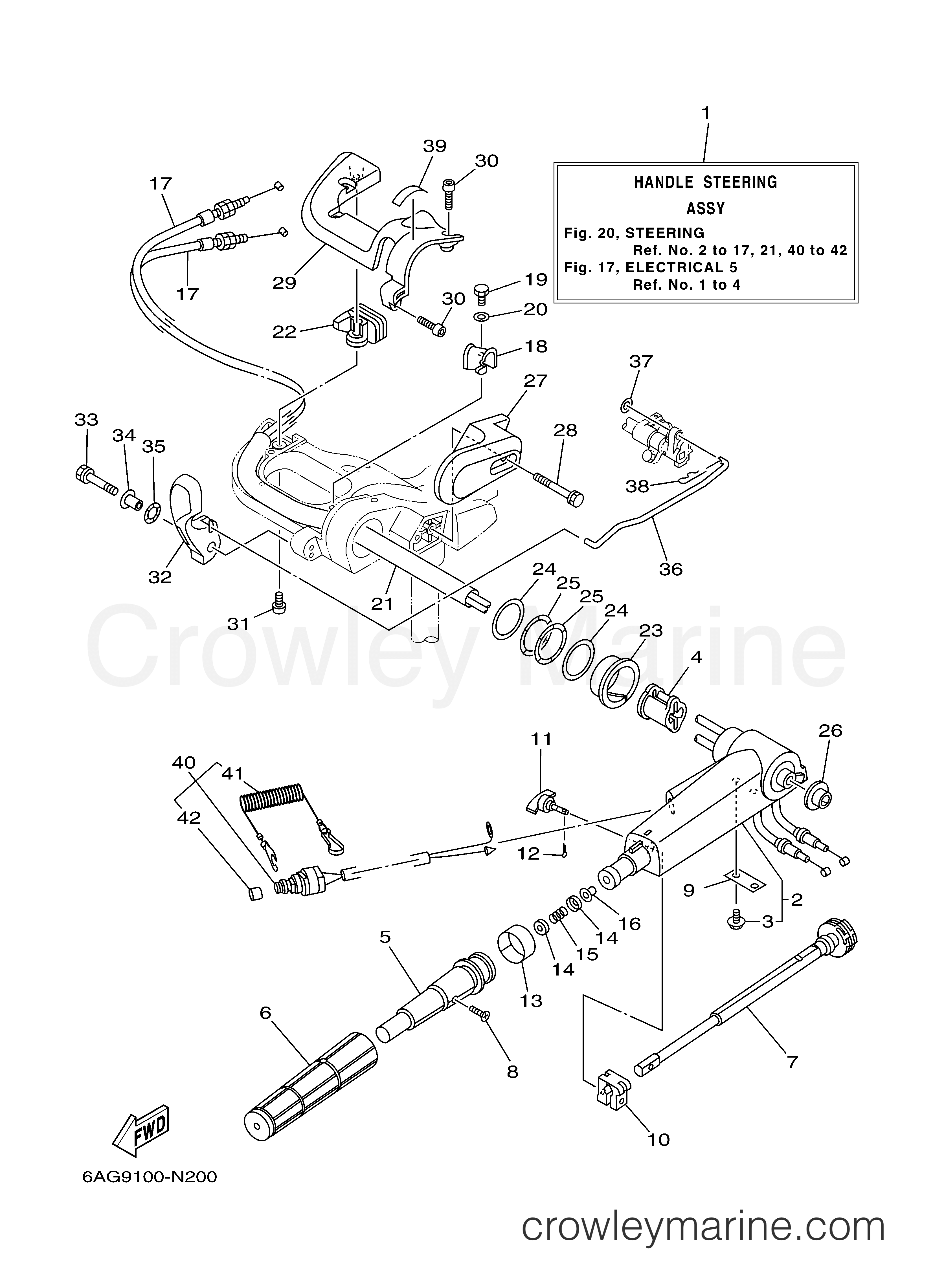 Yamaha Motors F20LPHA - STEERING
