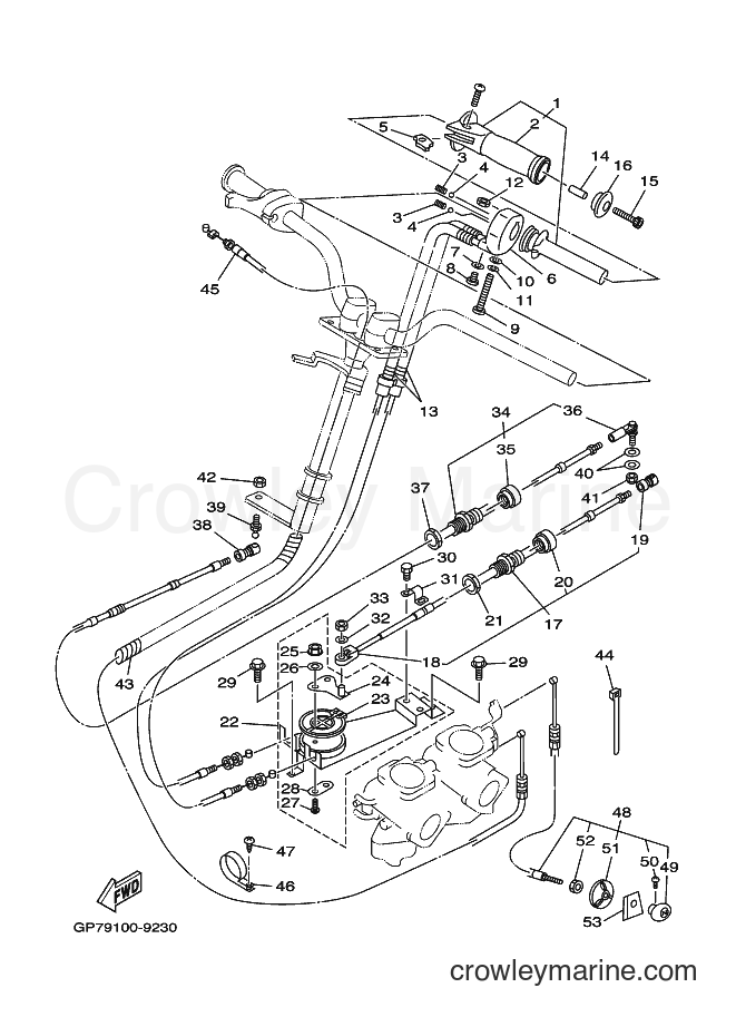 Yamaha Motors JET FOR GP760 (65VA) [030] - CONTROL CABLE