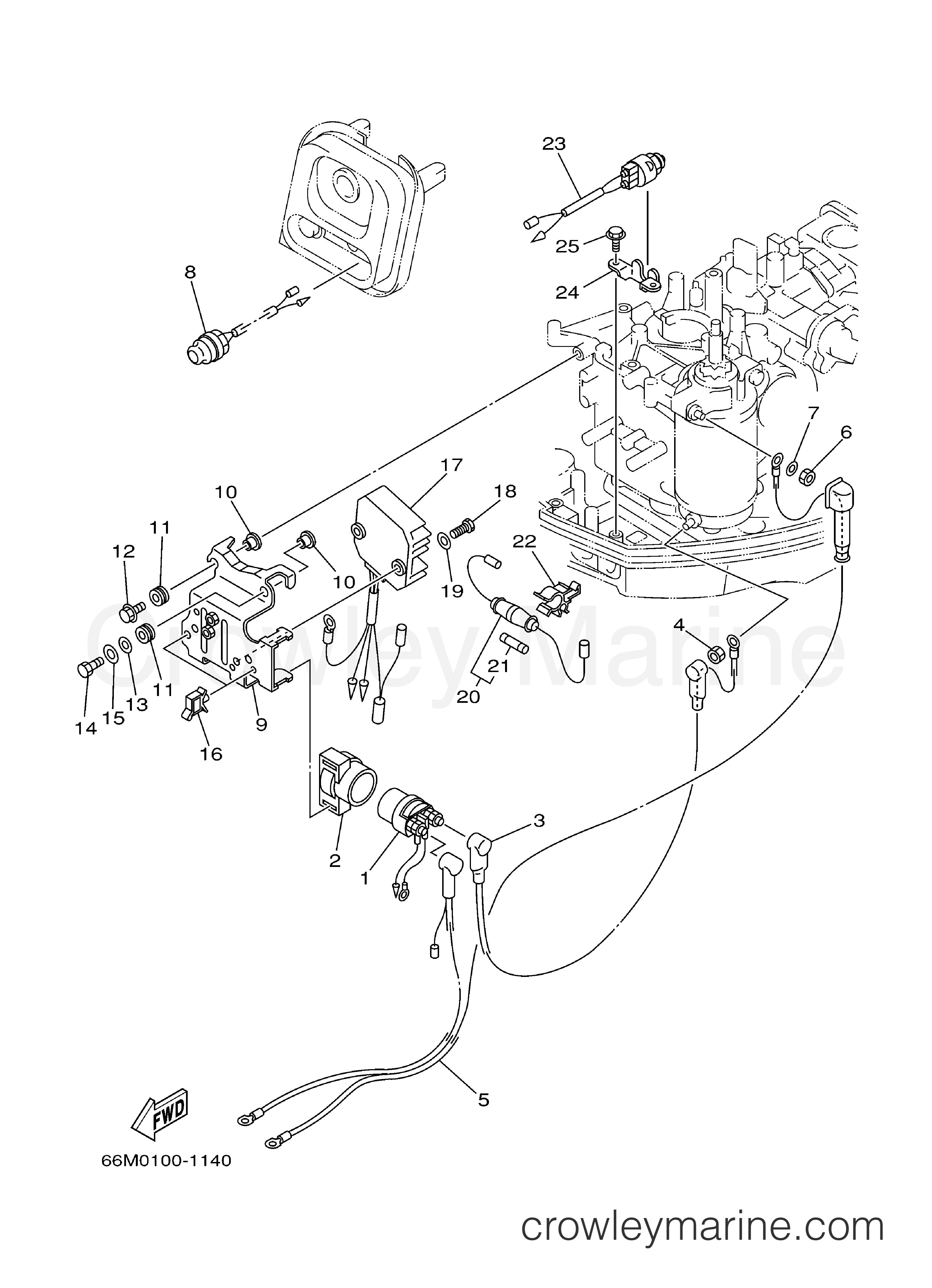 Yamaha Motors F15ELHD - ELECTRICAL 2 EH