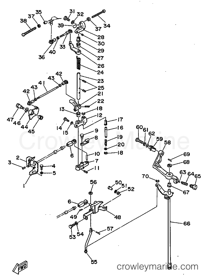 Yamaha Motors 55B (697) [999] - CONTROL