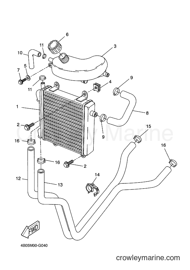 2008 Scooter YQ50L - YQ50L (3C6R) [070] - RADIATOR & HOSE