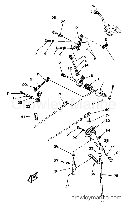 Yamaha Motors P60TLHP - CONTROL ENGINE