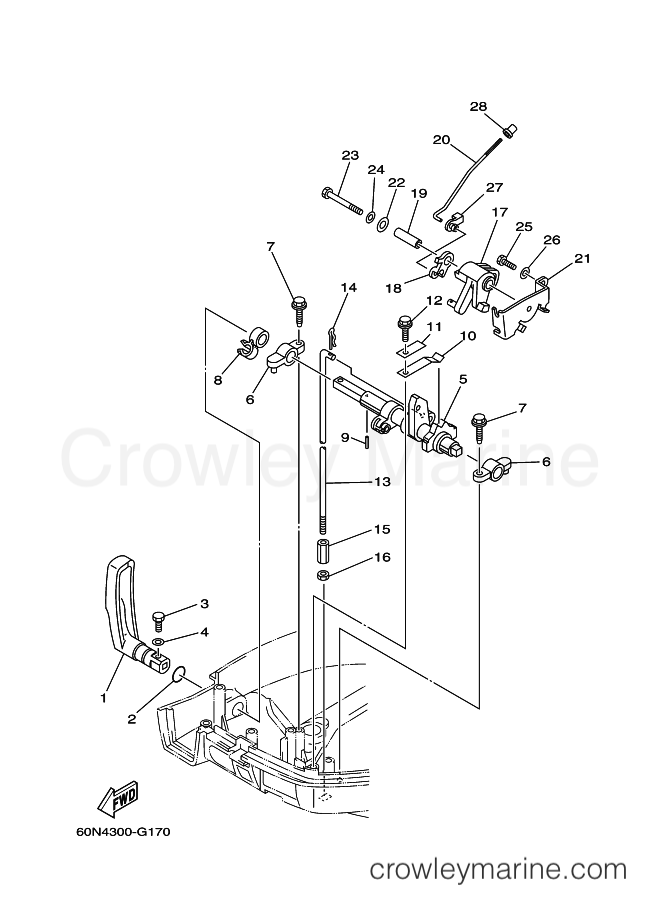 Yamaha Motors F8CMHS (60R7) [180] - CONTROL