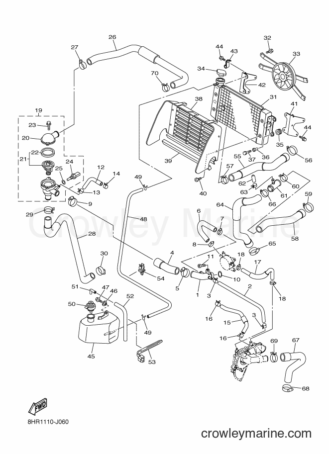 2010 Snowmobile RFX10RMS - RFX10RMS (8HR1) [020] - RADIATOR & HOSE