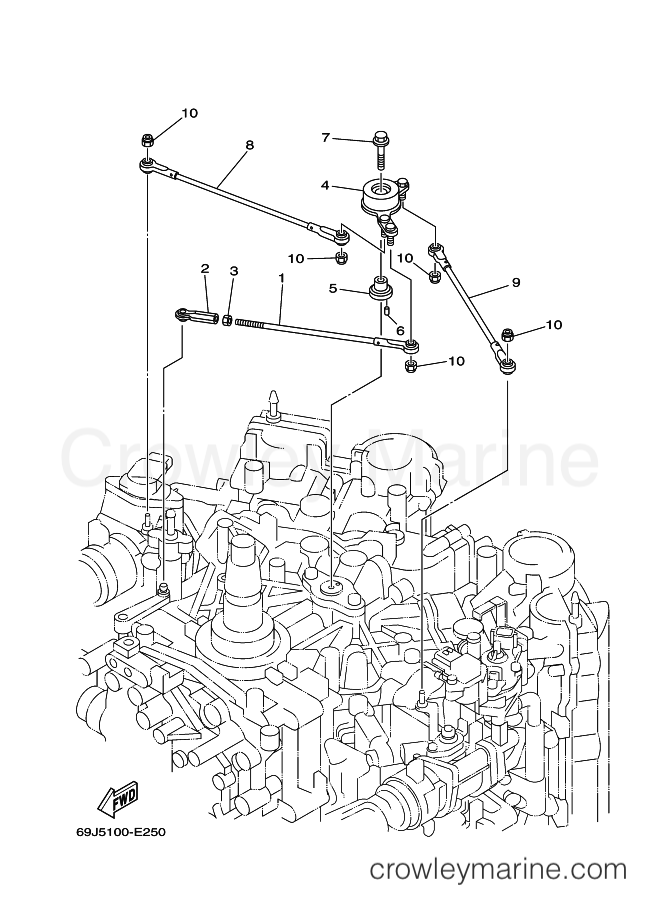 Yamaha Motors FL225AETX (69K9) [050] - CONTROL 3
