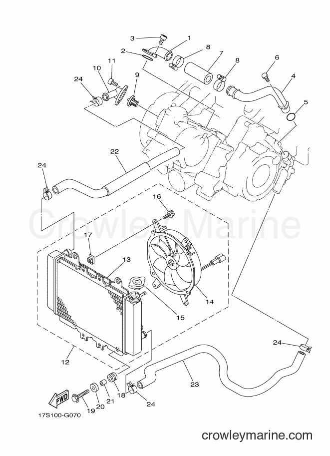 2016 ATV YFM450FWAD - YFM450FWAD (BM72) [020] - RADIATOR & HOSE