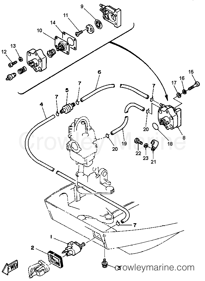 Yamaha Motors T9.9MXHS - FUEL