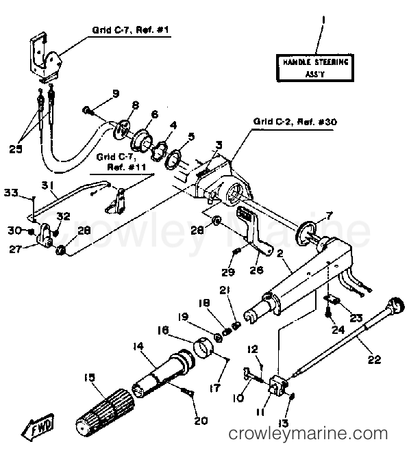 Yamaha Motors 30SH - STEERING