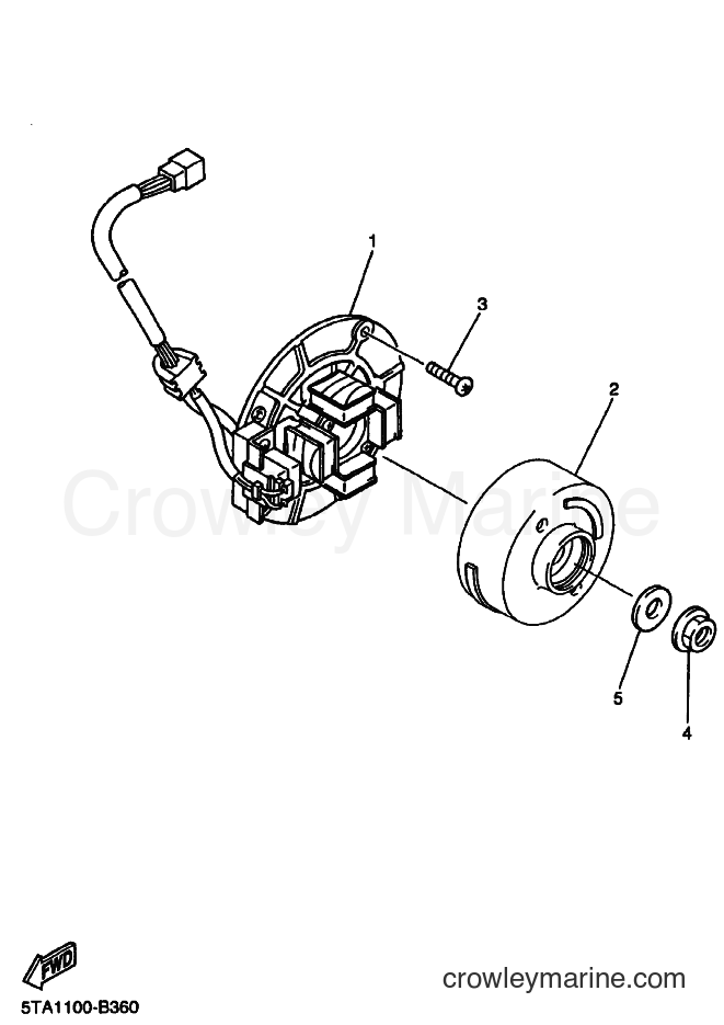 2003 Dirt Bike YZ250F - YZ250F (5UL2) [090] - GENERATOR