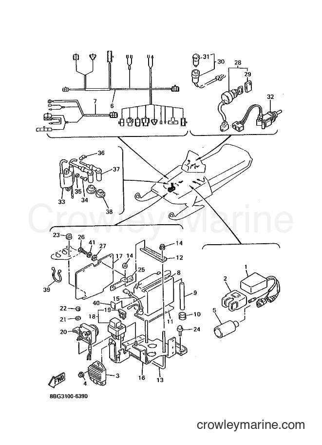 Yamaha Motors PZ480E (8BG3) [020] - ELECTRICAL 1