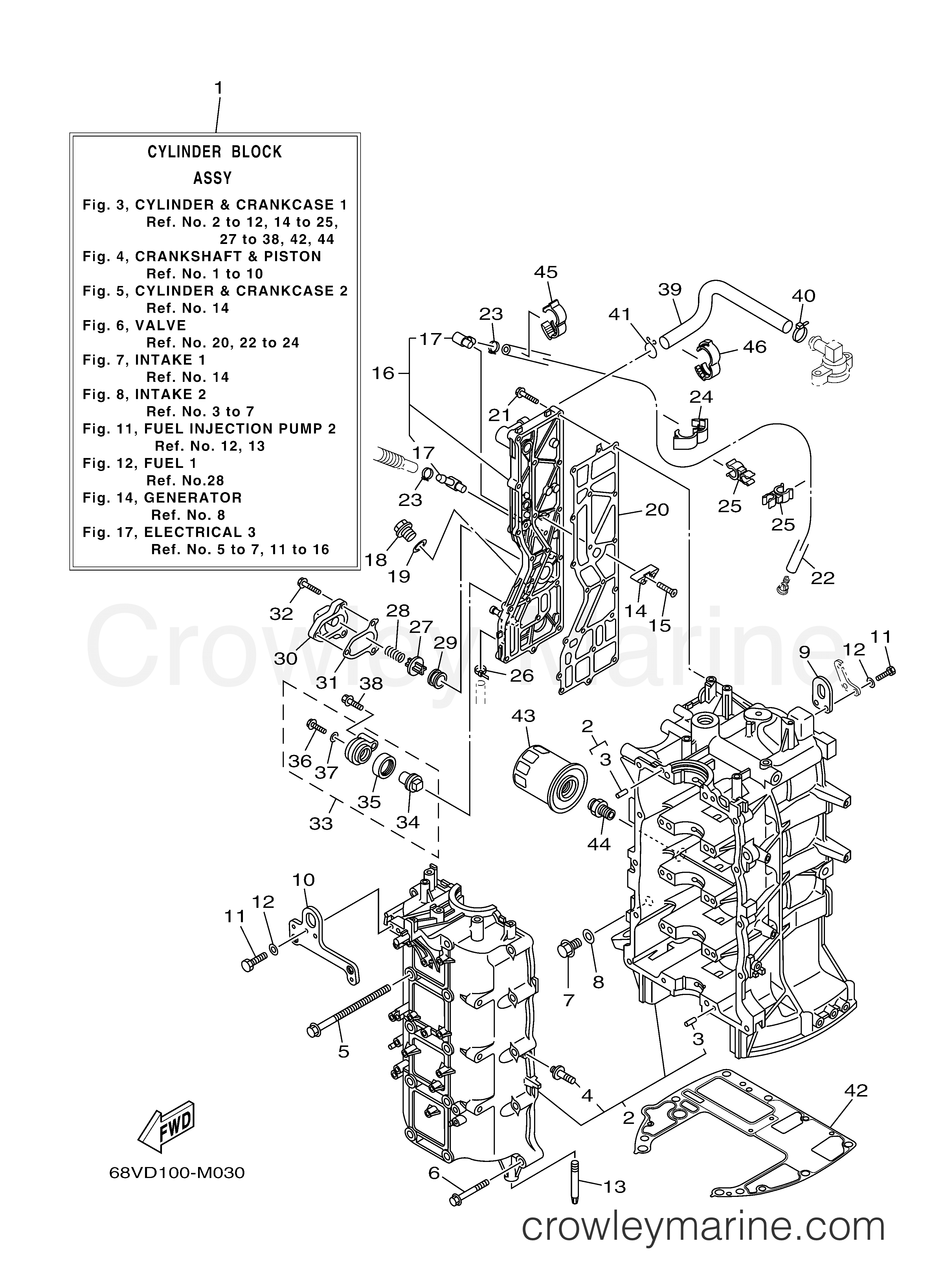 Yamaha Motors F115JA - CYLINDER CRANKCASE 1