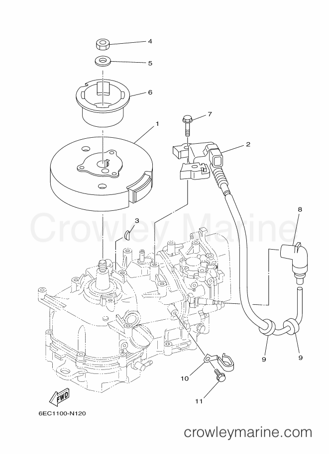 Yamaha Motors F5AMH (6ED3) [020] - GENERATOR