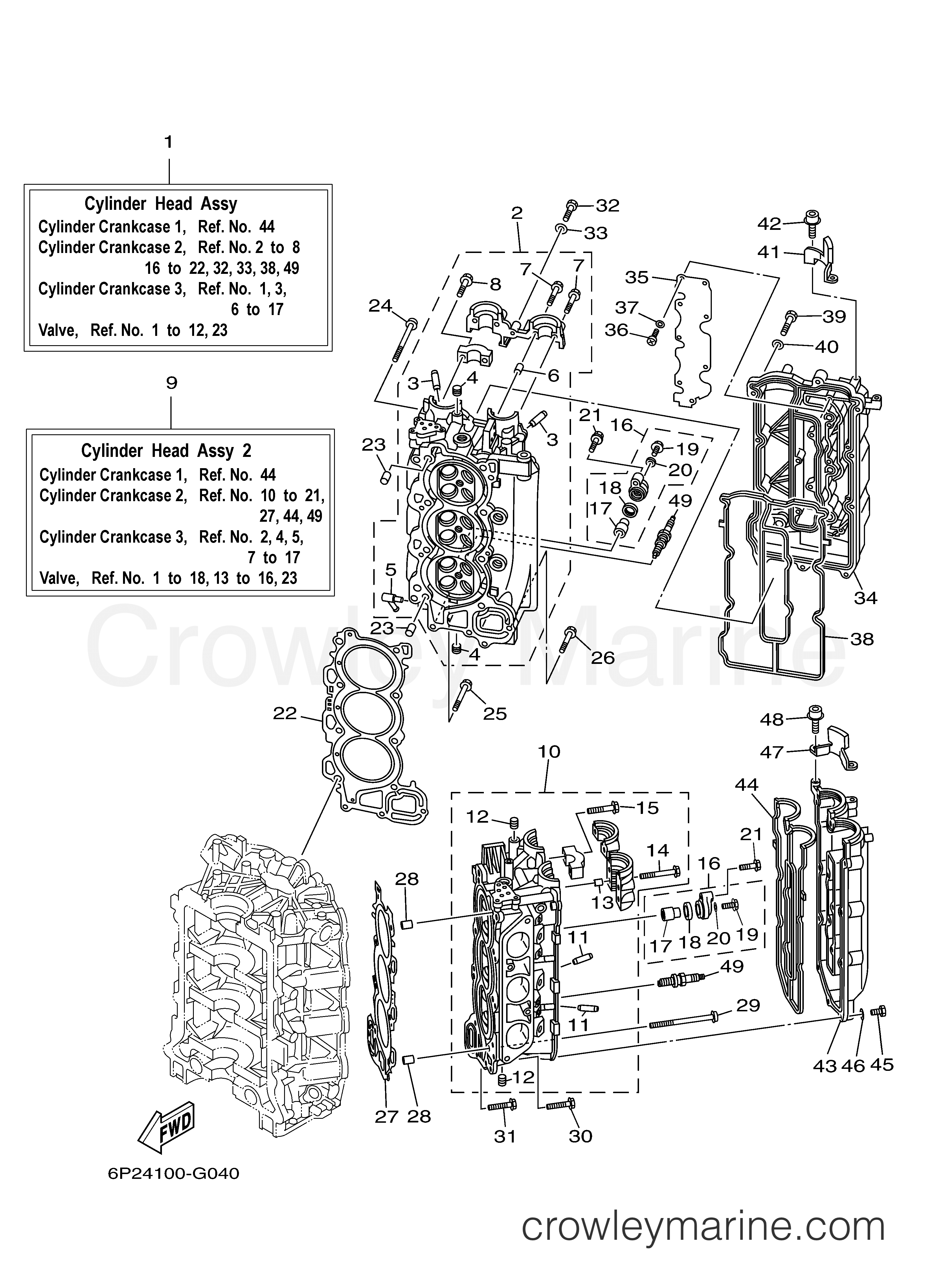 Yamaha Motors F225TLR - CYLINDER CRANKCASE 2