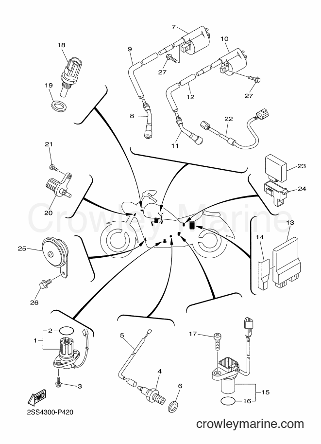 Yamaha Motors XVS1300CU (2SS4) [010] - ELECTRICAL 1