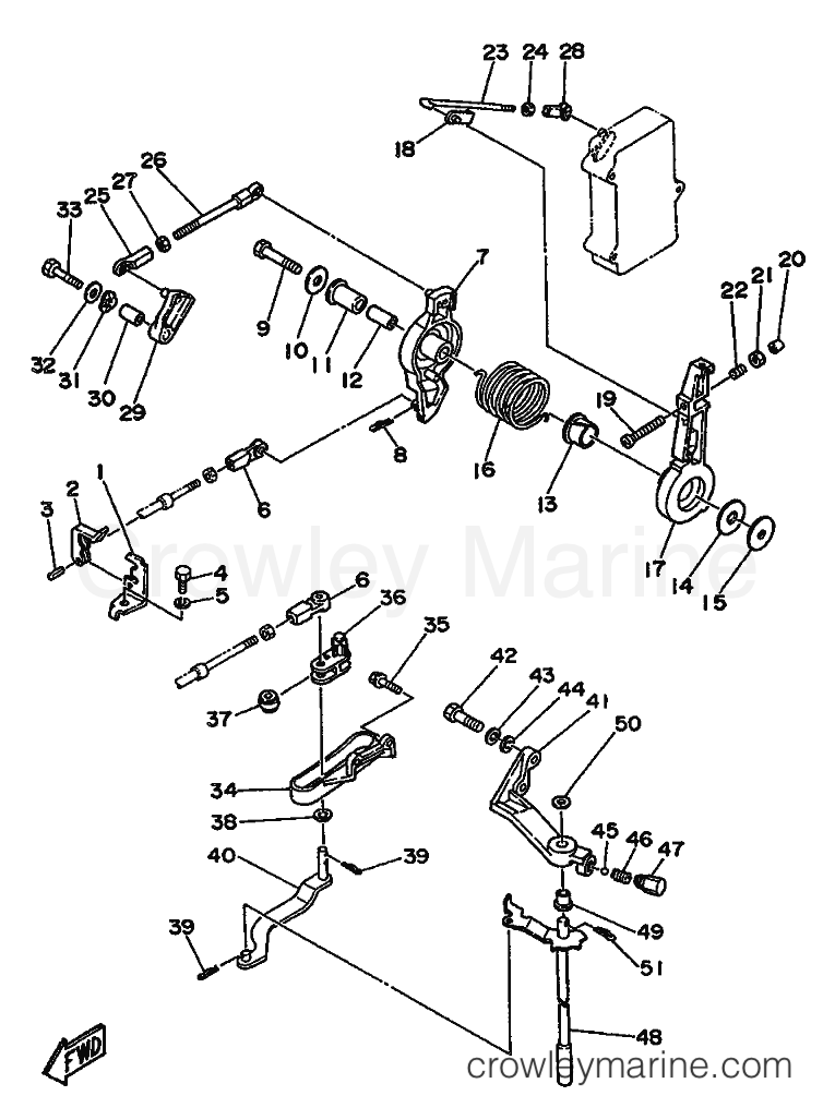 Yamaha Motors 90A (6H1) [999] - CONTROL