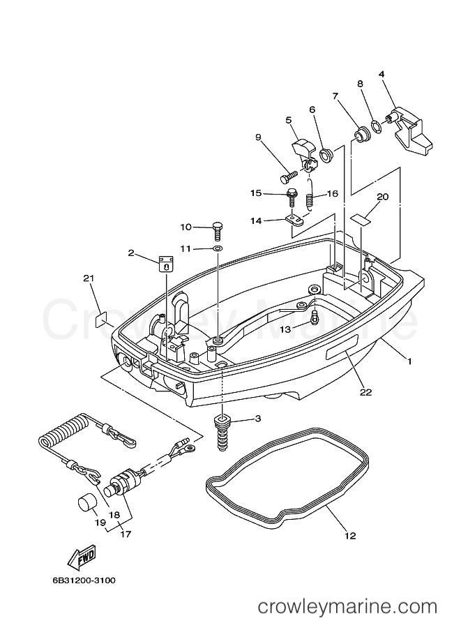 Yamaha Motors E9.9DMH-S (6B31) [020] - BOTTOM COWLING