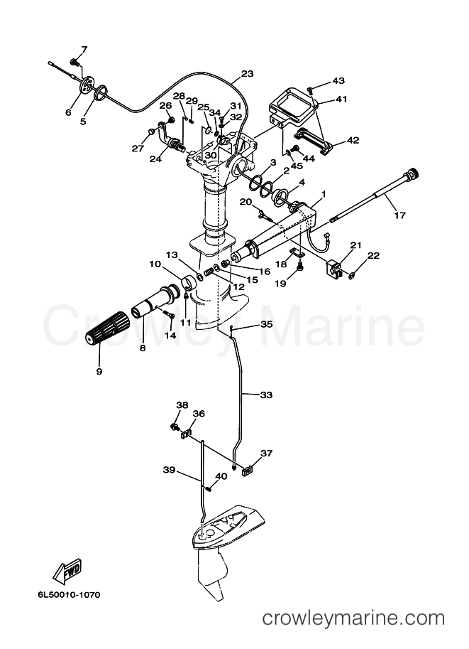 Yamaha Motors 3A (6L50) [100] - CONTROL