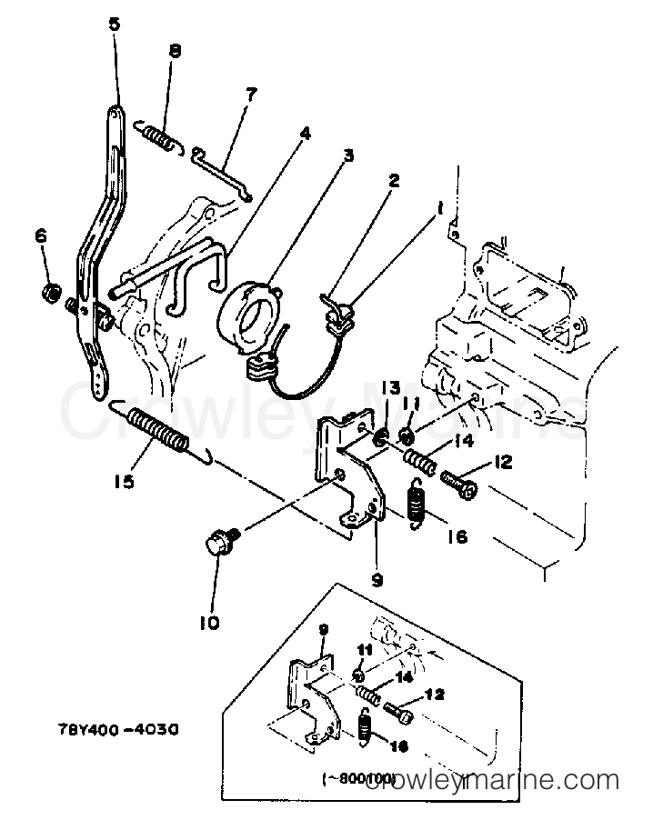 Yamaha Motors EF2000 - GOVERNOR