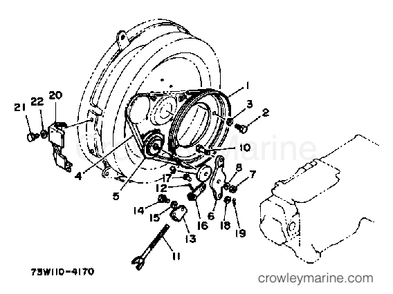 Yamaha Motors EDY5000DVE - TENSION