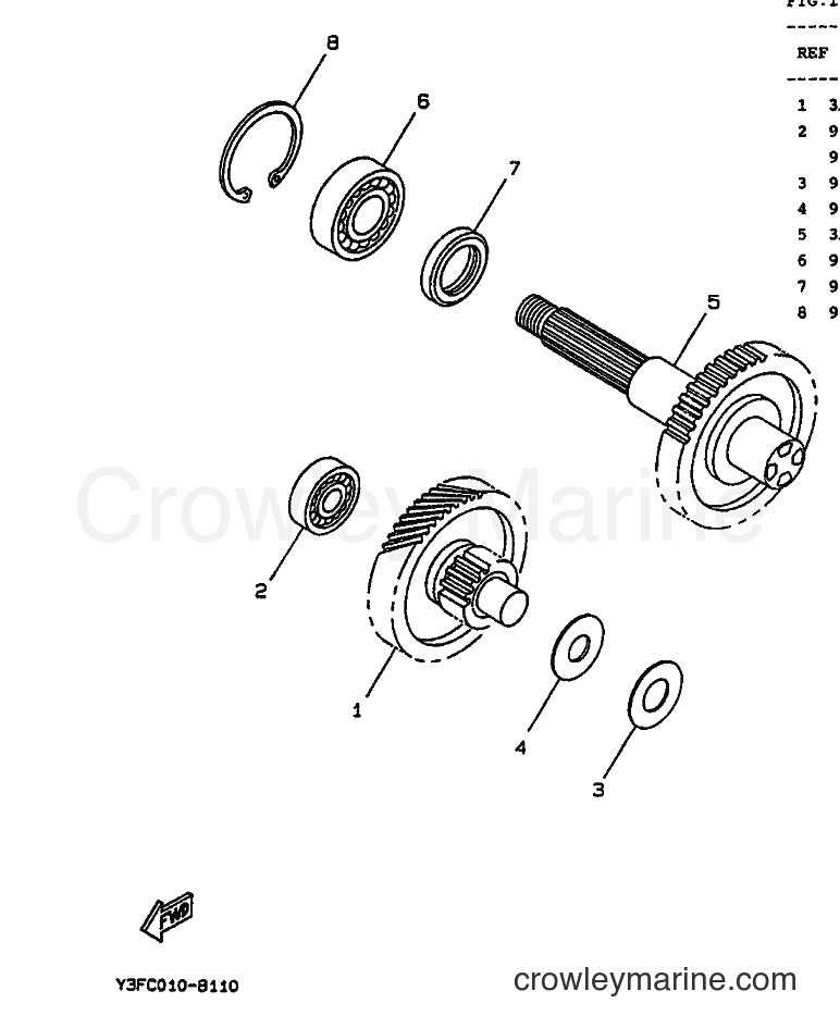 1991 Scooter CW50 - CW50 (4CA2) [999] - TRANSMISSION