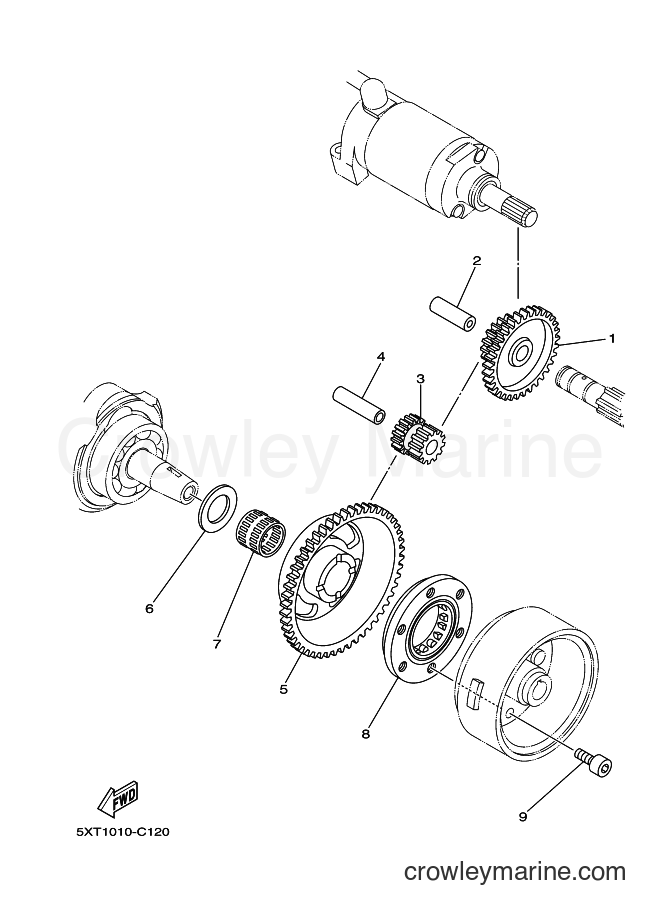 2005 Dirt Bike XG250 - XG250 (4D62) [010] - STARTER CLUTCH