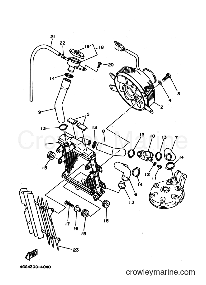 Yamaha Motors TY250Z (4GG8) [030] - RADIATOR & HOSE