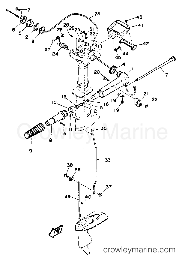 Yamaha Motors 3MLHR - CONTROL ENGINE