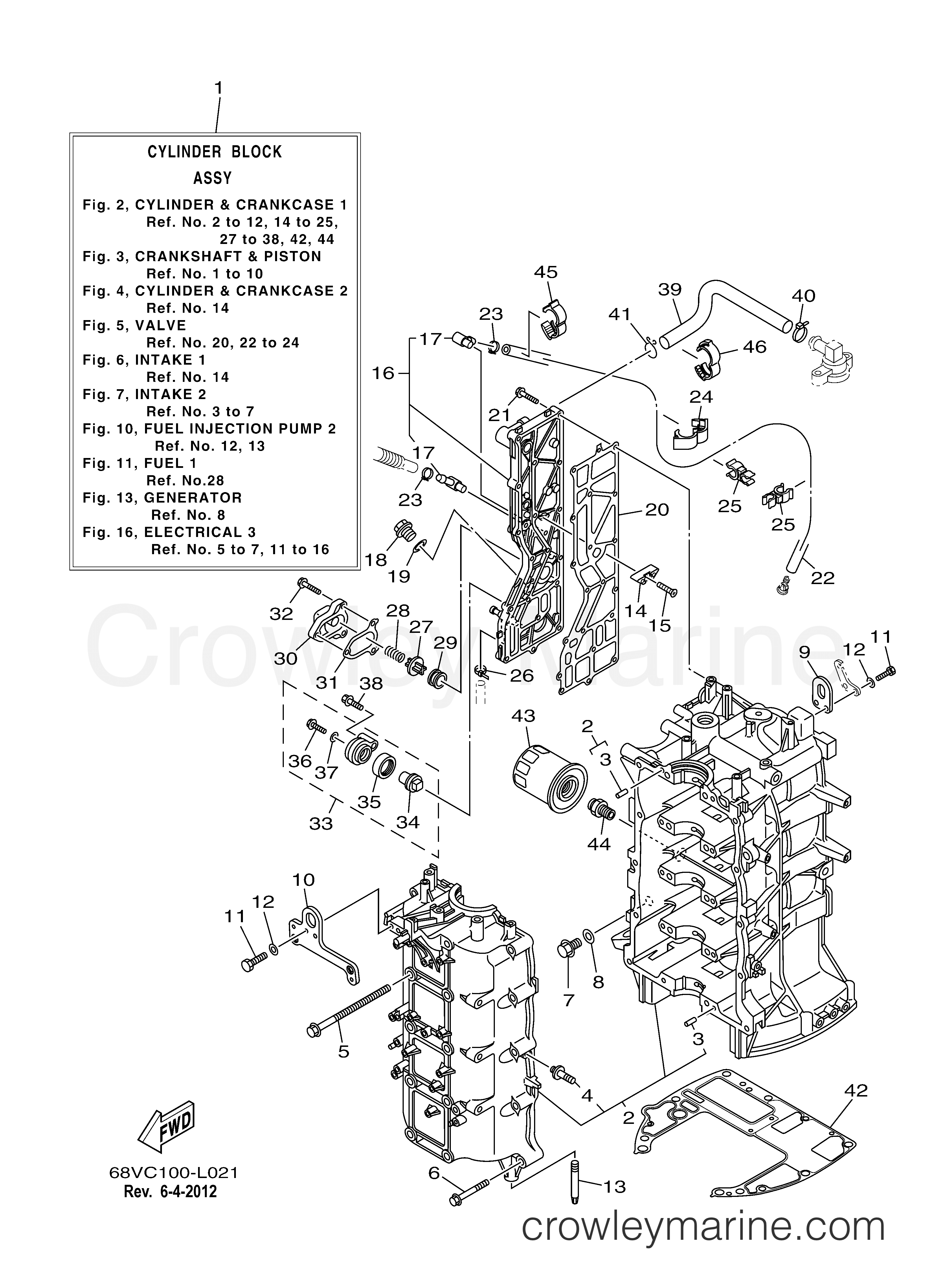 Yamaha Motors F115JA - CYLINDER CRANKCASE 1