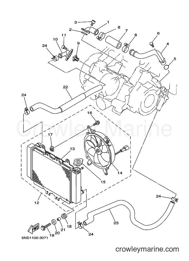 2006 ATV YFM450FWAN - YFM450FWAN (1D9D) [010] - RADIATOR & HOSE