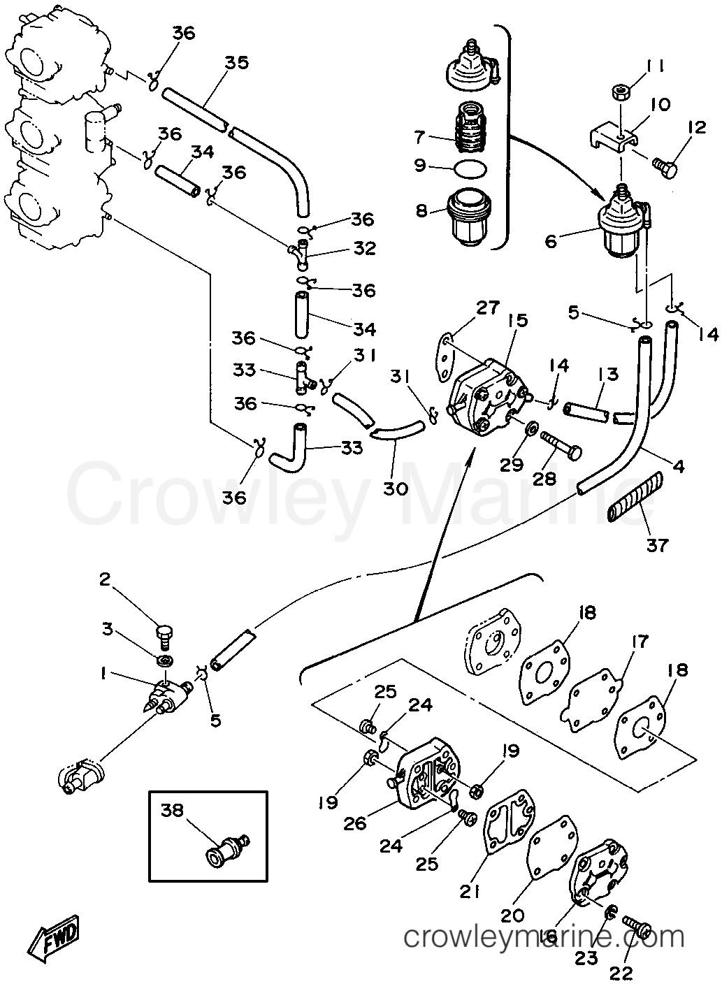 Yamaha Motors P60TLHT - FUEL
