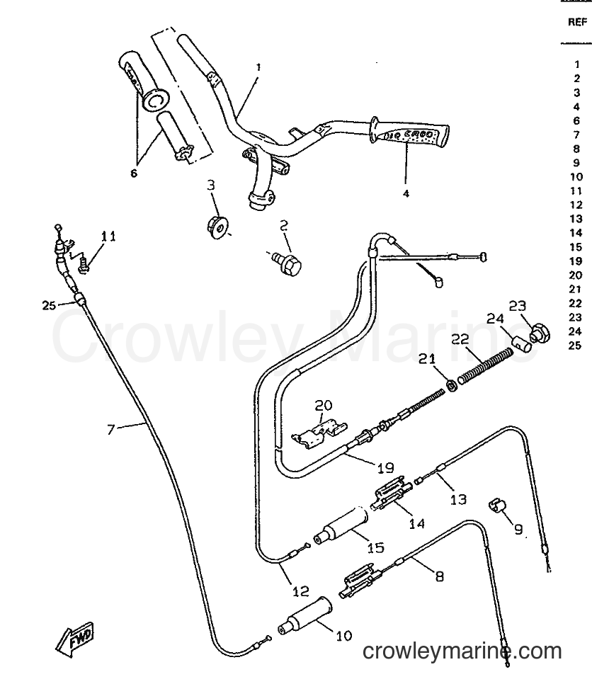 1996 Scooter CW50RSP - CW50RSP (4UR1) [999] - STEERING HANDLE & CABLE