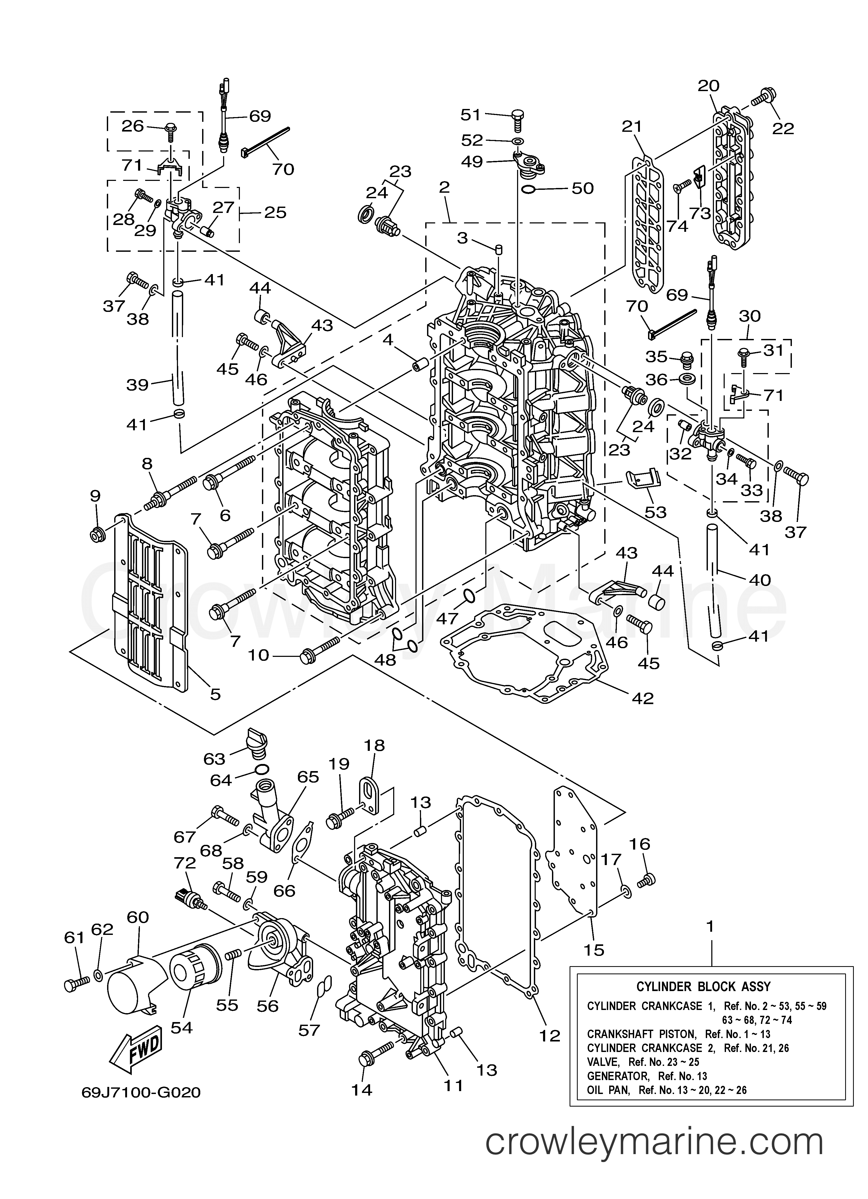 Yamaha Motors F200TXR - CYLINDER CRANKCASE 1