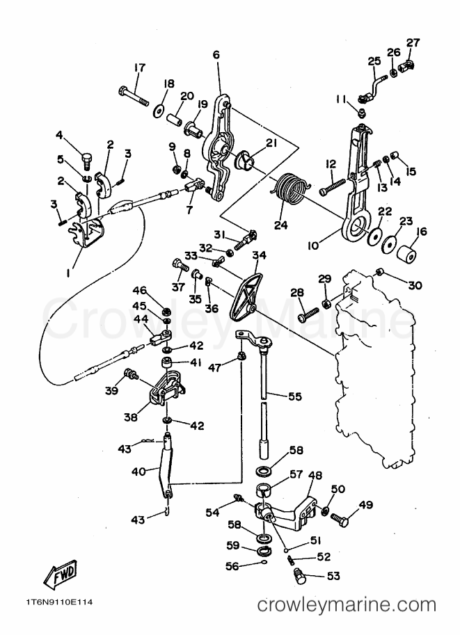 Yamaha Motors 175CETO (62H0) [010] - CONTROL