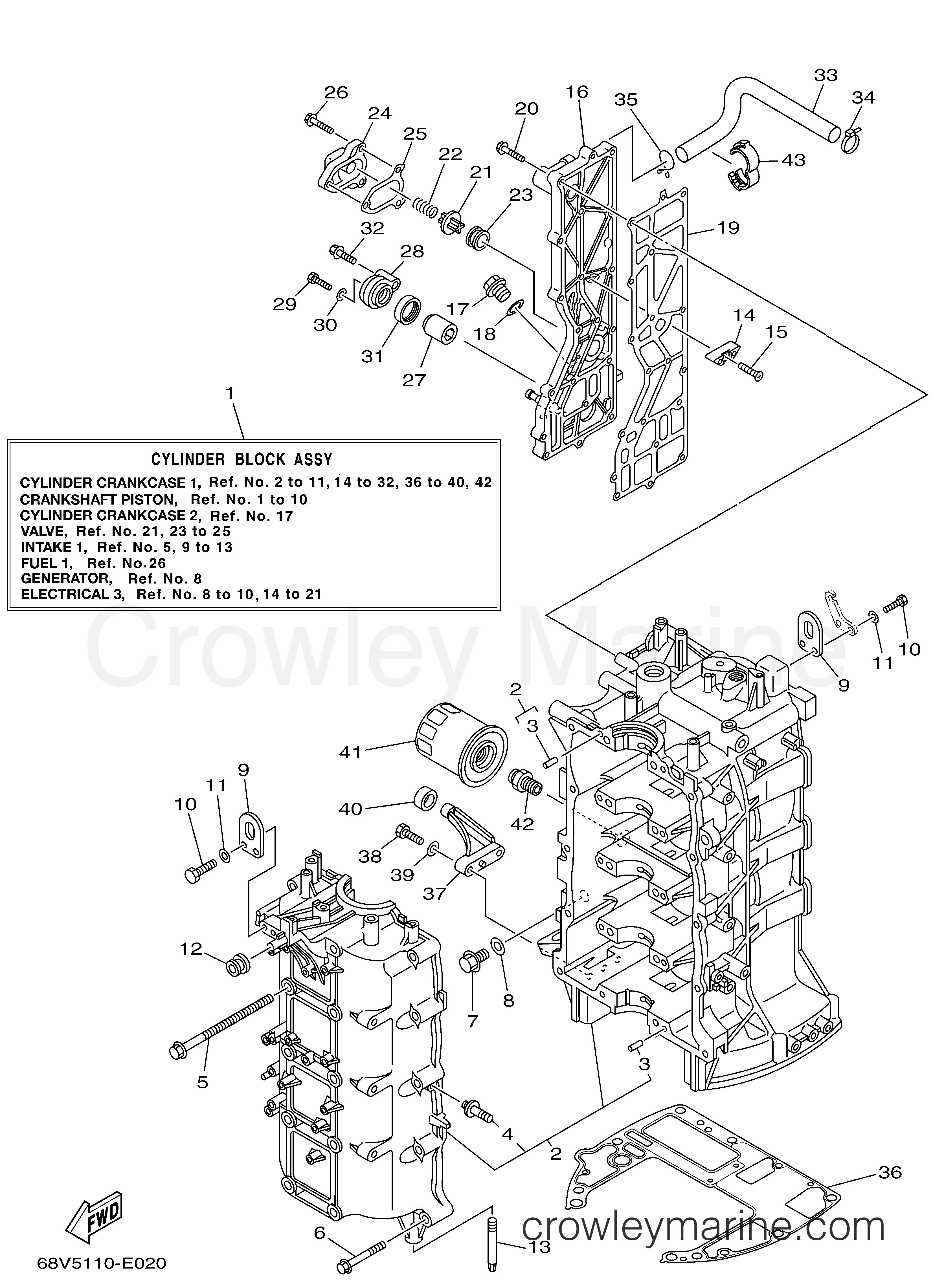 Yamaha Motors F115TLR - CYLINDER CRANKCASE 1