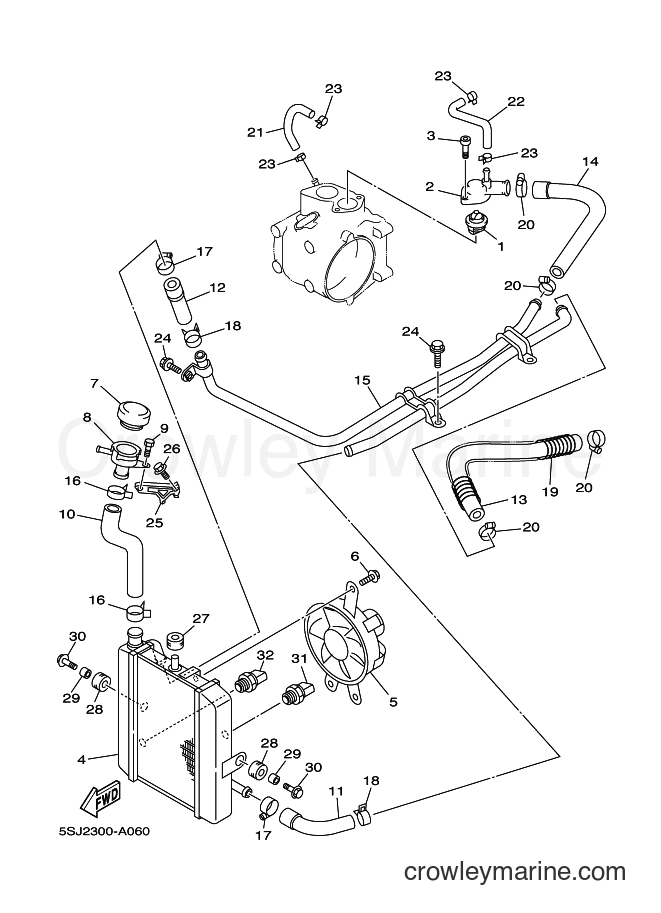 2003 Scooter YP250A - YP250A (5SJ5) [110] - RADIATOR & HOSE