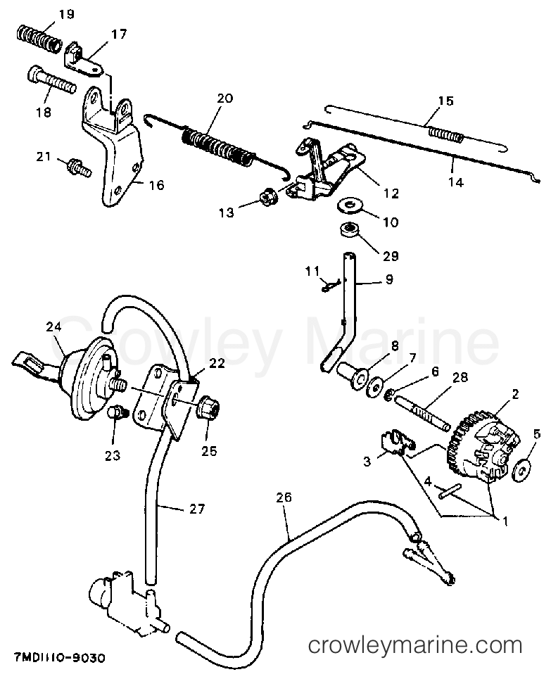 Yamaha Motors EF6000E - GOVERNOR