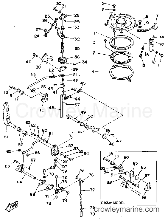 Yamaha Motors C40ELRR - CONTROL ENGINE