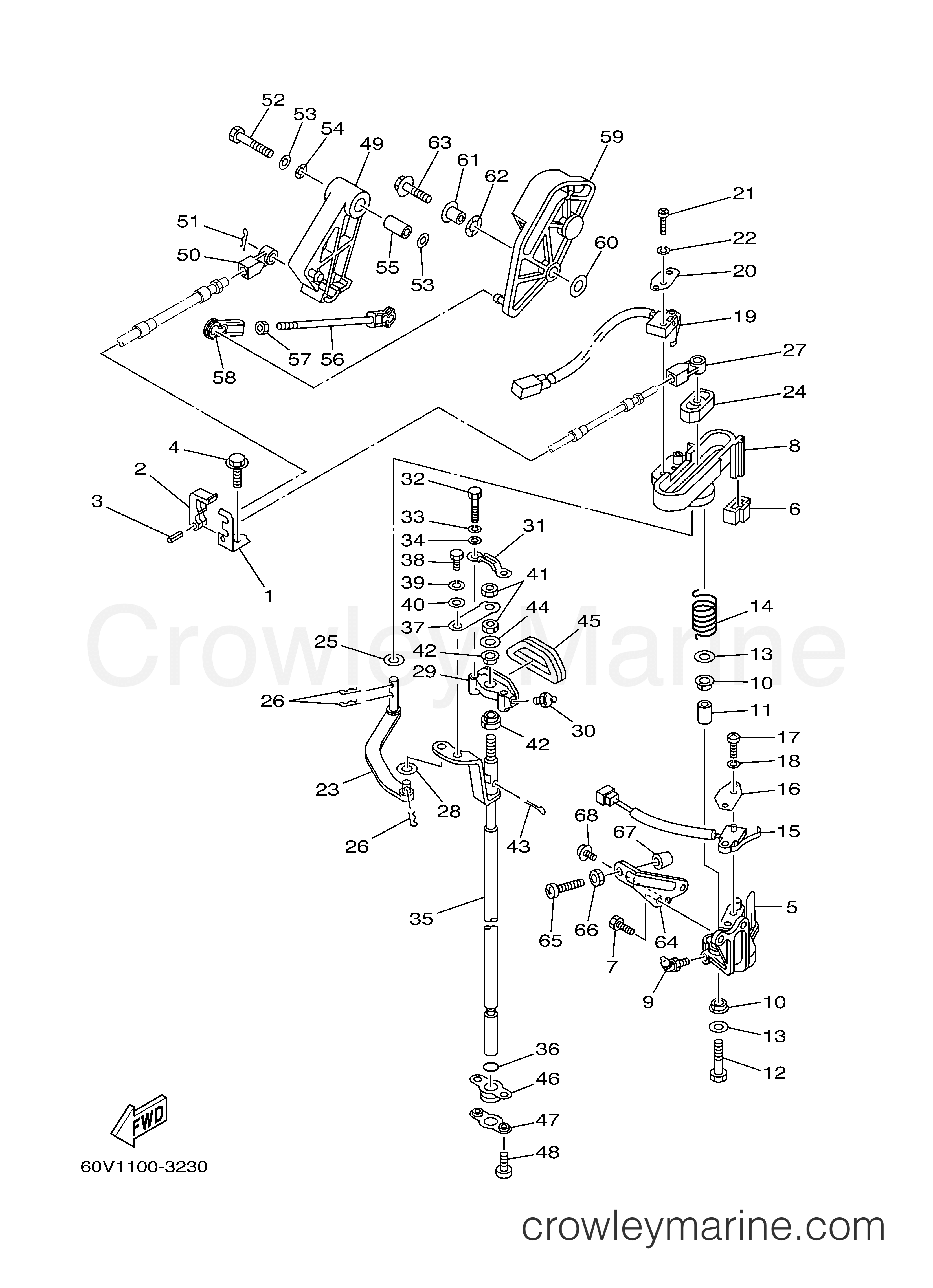 Yamaha Motors VZ225TLRB - CONTROL