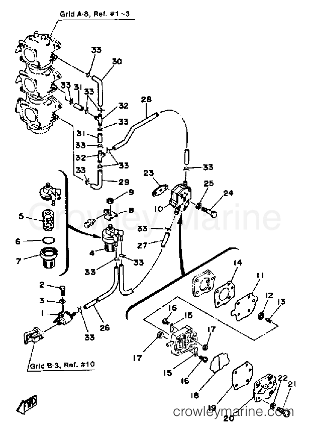 Yamaha Motors 90ETLJ - FUEL SYSTEM