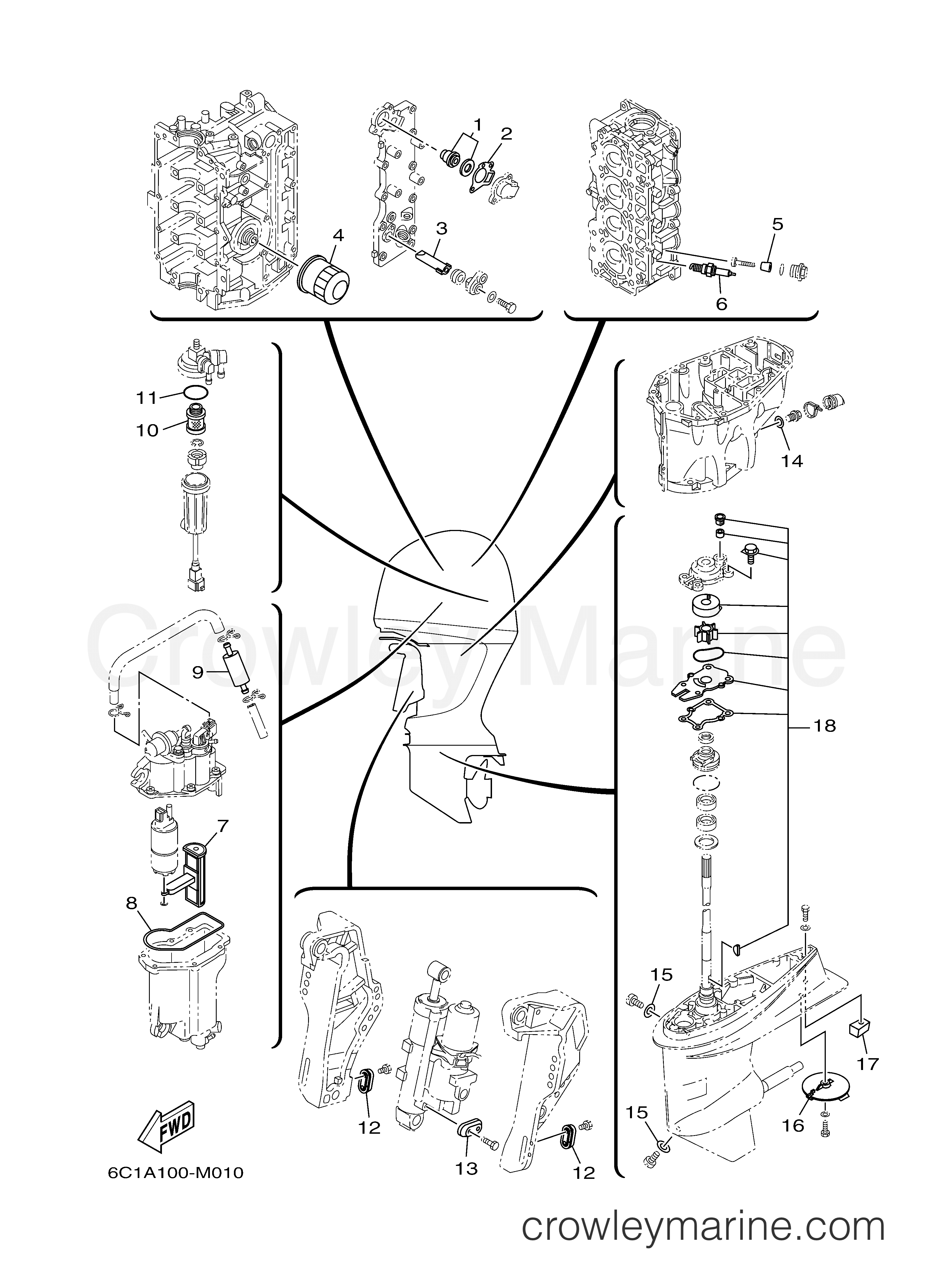 Yamaha Motors F60LB - SCHEDULED SERVICE PARTS