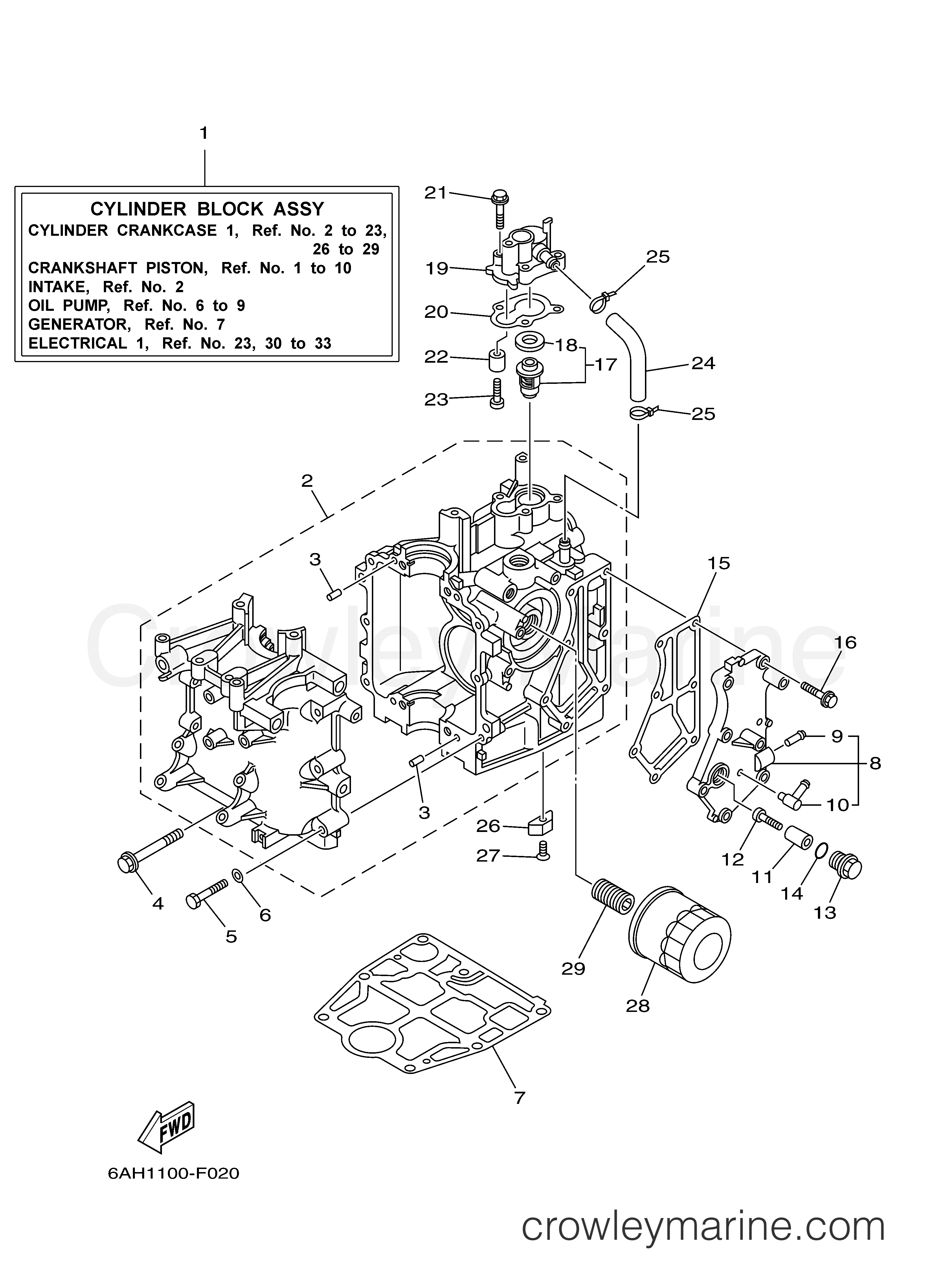 Yamaha Motors F15CMSH - CYLINDER CRANKCASE 1